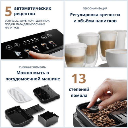 Delonghi кофемашина ECAM290.31. SB