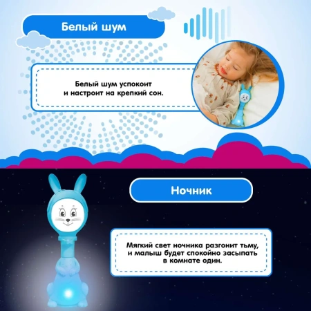 Игрушка интерактивная BertToys Зайчик Няня, Голубой