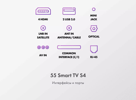Телевизор HAIER 55 Smart TV S4