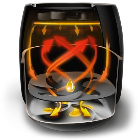 Аэрофритюрница Philips HD9650/90