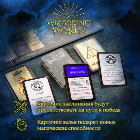 Монополия Monopoly Гарри Поттер настольная игра (Лимитированная серия)