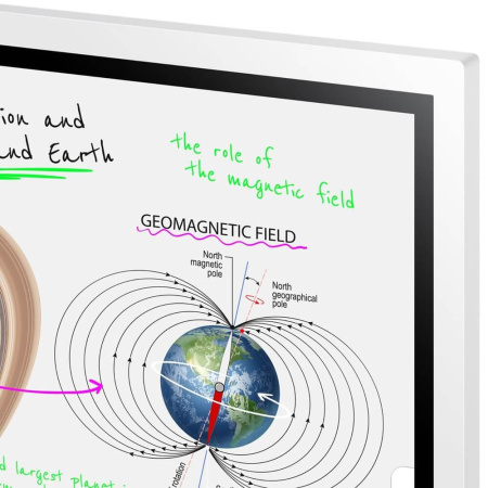 Интерактивная панель Samsung LCD WM55B