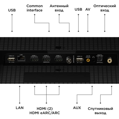Телевизор TCL 65" 65V6B Ultra HD 4k SmartTV Телевизор TCL 65" 65V6B Ultra HD 4k SmartTV