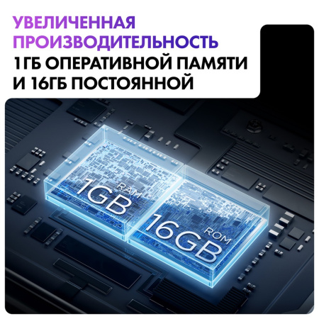 Телевизор HAIER 32 SMART TV S2 PRO