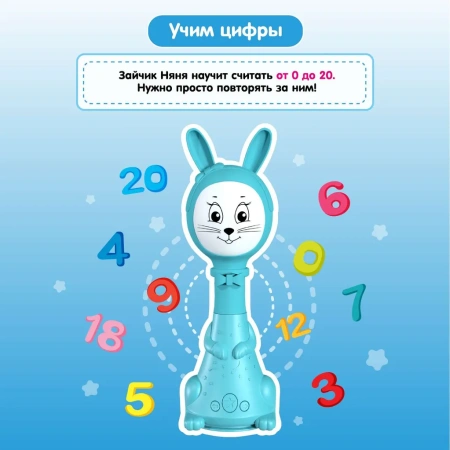 Игрушка интерактивная BertToys Зайчик Няня, Голубой