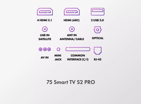 Телевизор HAIER 75 SMART TV S2 PRO