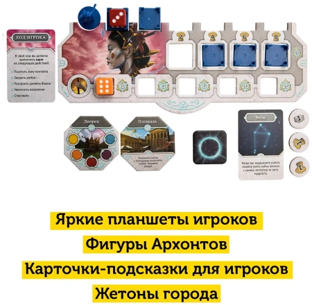 Настольная игра Cosmodrome Games Истоки. Восход цивилизаций Настольная игра Cosmodrome Games Истоки. Восход цивилизаций