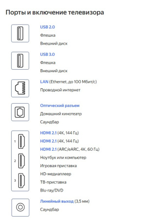 Телевизор Яндекс ТВ Станция с Алисой Про MiniLED 65 YNDX-00104