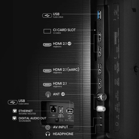 Телевизор Hisense 55E7Q PRO Телевизор Hisense 55E7Q PRO