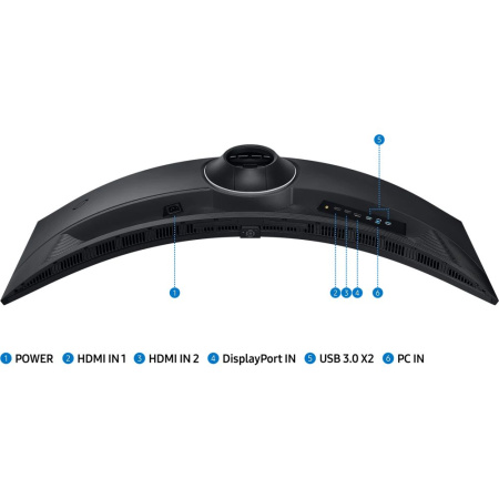 Монитор Samsung 49" Odyssey G9 S49CG954EIXCI черный VA LS49CG954EIXCI Монитор Samsung 49" Odyssey G9 S49CG954EIXCI черный VA LS49CG954EIXCI