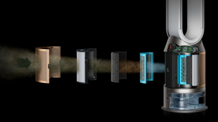 Увлажнитель - очиститель воздуха Dyson PH04 Увлажнитель - очиститель воздуха Dyson PH04